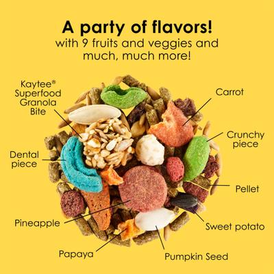 Show full view: Kaytee Fiesta Rabbit Food, 25-lb bag slide 7 of 15