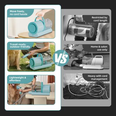 Show full view: GEOOROOD 6-in-1 Pet Grooming Vacuum Kit, Blue/Green, 1.6-L slide 3 of 9