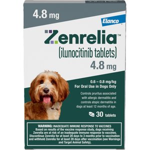 Zenrelia (ilunocitinib tablets) for Dogs, 4.8-mg, 30 tablets