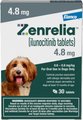 Zenrelia (ilunocitinib tablets) for Dogs, 4.8-mg, 30 tablets