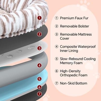 Show full view: Kylinsure Memory Foam Human Dog & Cat Bed, Beige slide 3 of 9