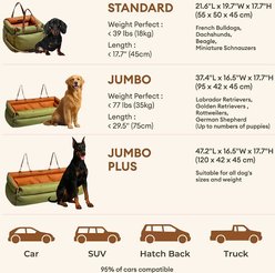 FunnyFuzzy Urban Voyager Car Booster Seat Travel Dog Bed, Abyss Blue, Standard slide 2 of 9