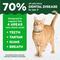 Show in main carousel: Greenies Feline Oven Roasted Chicken Flavor Adult Natural Dental Cat Treats, 4.6-oz bag slide 9 of 12