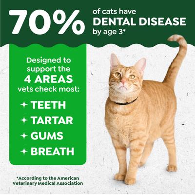 Show full view: Greenies Feline Oven Roasted Chicken Flavor Adult Natural Dental Cat Treats, 4.6-oz bag slide 9 of 12