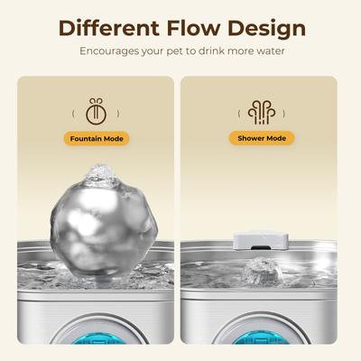 Show full view: HINTON Stainless Steel Advanced Filtration Quiet Pump Water Fountain for Small Dogs & Cats with Spherical Water Spout, Silver, 3.2-L slide 5 of 8