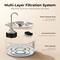 Show in main carousel: HINTON Stainless Steel Automatic Water Dispenser Cat Water Fountain with Water Spout, Silver, 3.2-L slide 6 of 8