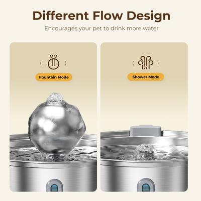 Show full view: HINTON Stainless Steel Water-Level Window Quiet Pump Automatic Circulating Filtration Water Fountain for Small Dogs & Cats with Spherical Spout, Silver, 3.2-L slide 4 of 7