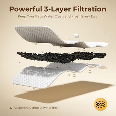 Show full view: HINTON Stainless Steel Water-Level Window Quiet Pump Automatic Circulating Filtration Water Fountain for Small Dogs & Cats with Spherical Spout, Silver, 3.2-L slide 3 of 7