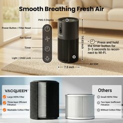 Vacqueen HEPA Washable Pre-Filter Smart Air Purifier for Pets, 7.56 x 7.56 x 14.65-in, Black slide 2 of 9