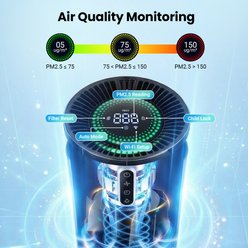 Vacqueen HEPA Washable Pre-Filter Smart Air Purifier for Pets, 7.56 x 7.56 x 14.65-in, White slide 2 of 9