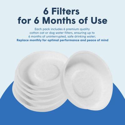 Show full view: Always Full Cotton Dog Water Bowl Filters, White, 6 count slide 2 of 7