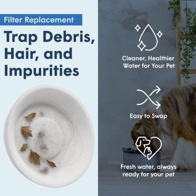 Show full view: Always Full Cotton Dog Water Bowl Filters, White, 6 count slide 5 of 7