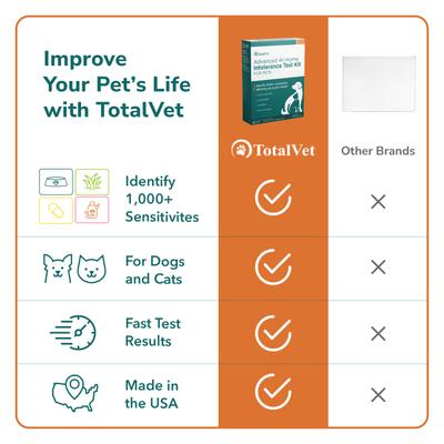 Show full view: TotalVet At-Home Pet Intolerance Dog & Cat Allergy Test Kit slide 9 of 10