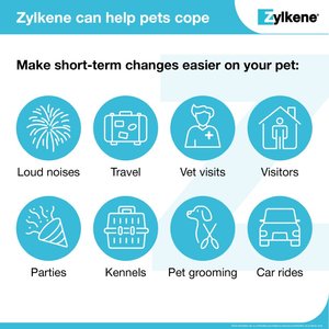 Vetoquinol Zylkene 75-mg Capsules Calming Supplement for Small Dogs & Cats, 30 count