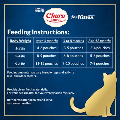 Show full view: Inaba Churu Entrée Kitten Chicken Recipe with Tuna Grain-Free, High Moisture, Prebiotic Pate Wet Cat Food, 1.76-oz pouch, 48 count slide 7 of 9
