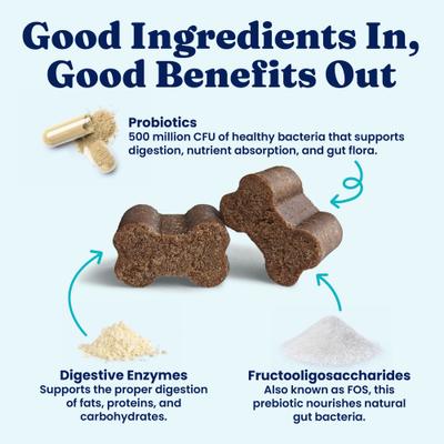 Show full view: Solid Gold Mellow Belly Probiotic Soft Chews Digestive Supplement for Dogs, 60 count slide 5 of 11