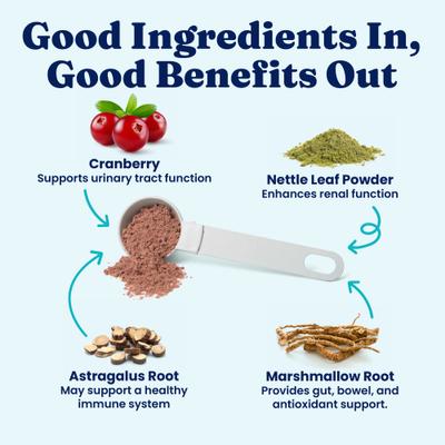 Show full view: Solid Gold Berry Balance Cranberry Urinary Tract Health Powder Supplement for Dogs & Cats, 3.5-oz jar slide 6 of 13