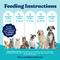 Show in main carousel: Solid Gold Berry Balance Cranberry Urinary Tract Health Powder Supplement for Dogs & Cats, 3.5-oz jar slide 5 of 13