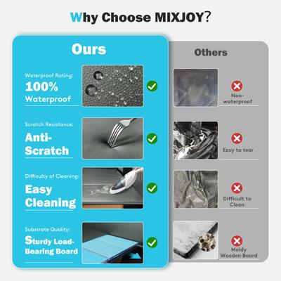 Show full view: JOEJOY Waterproof SUV Back Seat Hammock Dog Car Seat Cover, Grey slide 5 of 8