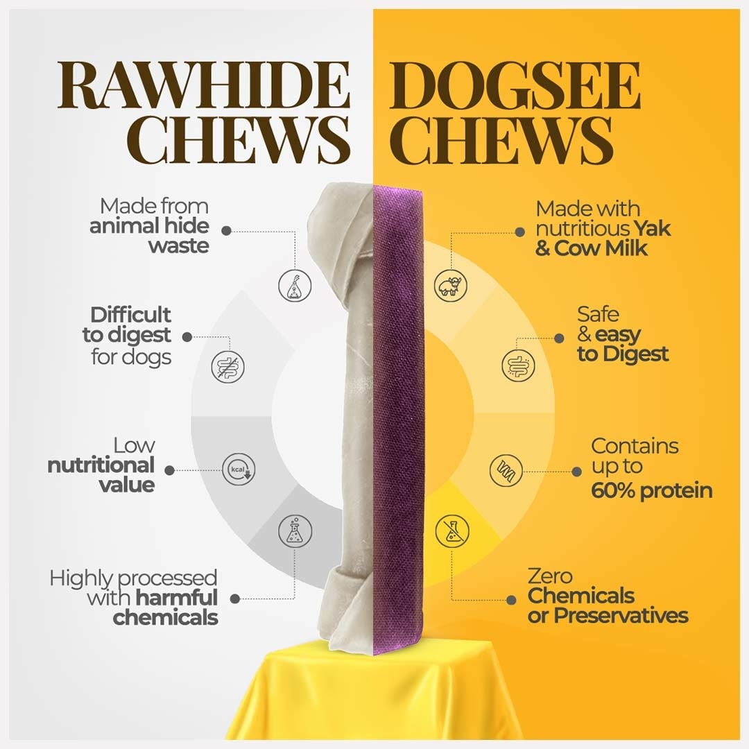 DOGSEE Blueberry Flavor Himalayan Yak Cheese Dental Dog Chews, 1-lb bag ...