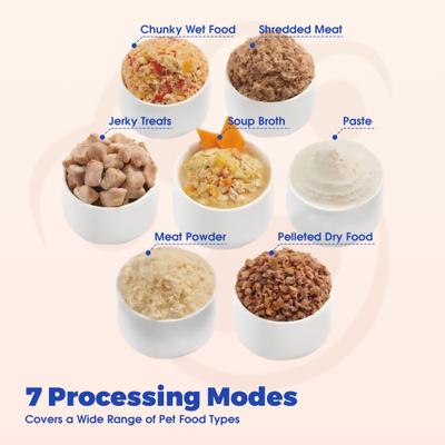 Show full view: Coziwow 8-in-1 Dog & Cat Fresh Food Maker, White, Medium: 2-L slide 5 of 5