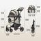 Show in main carousel: Happy & Polly Luxury Foldable Stroller with Shock-Absorbing Wheels for Small Dogs & Cats slide 9 of 9