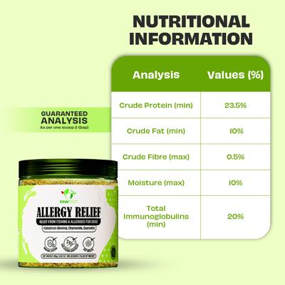 Show full view: Pawfect Allergy Relief Food Topper Supplement for Dogs, 100-g slide 6 of 8