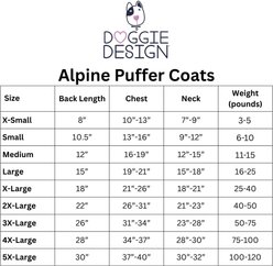 Doggie Design Alpine Extreme Weather Waterproof Insulated Dog Puffer Coat, Arcadia, XXX-Large slide 2 of 4