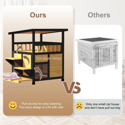 Show full view: TIMHAKA Outdoor Weatherproof Cat House, Black & Yellow slide 4 of 8