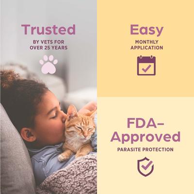 Show full view: Revolution Topical Solution for Kittens & Puppies, under 5 lbs, (Mauve Box), 12 Doses (12-mos. supply) slide 5 of 11