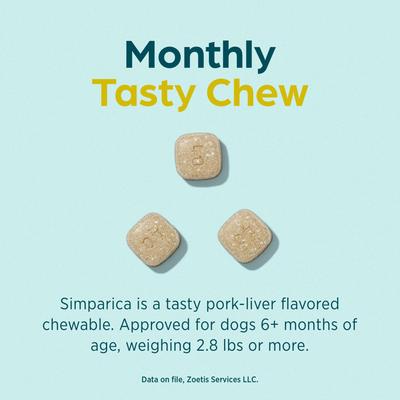 Show full view: Simparica Chewable Tablet for Dogs, 2.8-5.5 lbs, (Yellow Box), 3 Chewable Tablets (3-mos. supply) slide 6 of 11