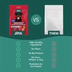 Jinx Beef, Brown Rice & Sweet Potato Kibble Dry Dog Food, 30-lb bag slide 2 of 9