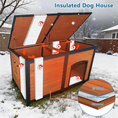 Show full view: FunXplore Outdoor 6-Sided Dog Kennel, Brown, 59.1-in slide 3 of 9