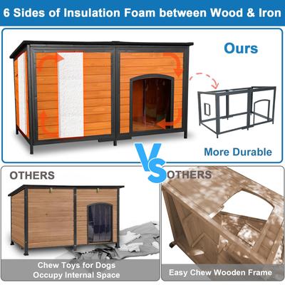 Show full view: FunXplore Outdoor 6-Sided Dog Kennel, Brown, 59.1-in slide 5 of 9