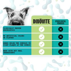 Dinovite Dental Powder Supplement for Dogs, 25-65 lbs, 1.41-oz box slide 2 of 9