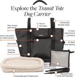 Cleverpup Transit Tote Dog Carrier, Graphite, Medium slide 2 of 8