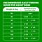 Show in main carousel: Iams Proactive Health Large Breed Adult with Real Chicken Dry Dog Food, 38.5-lb bag slide 8 of 10