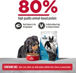 Nulo Freestyle Grain-Free Salmon & Peas Recipe Dry Dog Food, 26-lb bag slide 2 of 8
