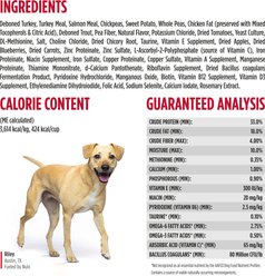 Nulo Freestyle Grain-Free Turkey & Sweet Potato Recipe Dry Dog Food, 26-lb bag slide 2 of 9
