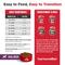 Show in main carousel: Nulo Freestyle Salmon & Red Lentils Small Breed Grain-Free Dry Dog Food, 14-lb bag slide 10 of 12