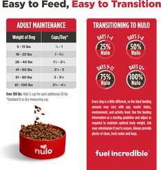 Nulo Freestyle Grain-Free Turkey & Sweet Potato Recipe Dry Dog Food, 6-lb bag slide 2 of 9