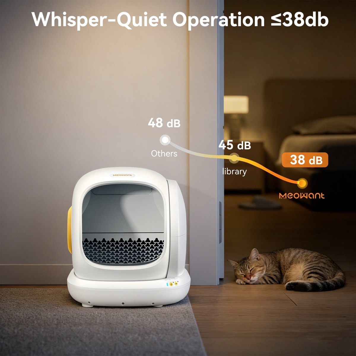 Meowant MEOWANT Smart WiFi Enabled Automatic Self-Cleaning Cat Litter Box ...
