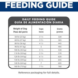 Hill's Science Diet Adult Large Breed Chicken & Barley Dry Dog Food, 35-lb bag