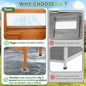 FunXplore Outside Duck Coop with Pull Out Tray, Orange, 41.2 x 27.6 x 39.2-in