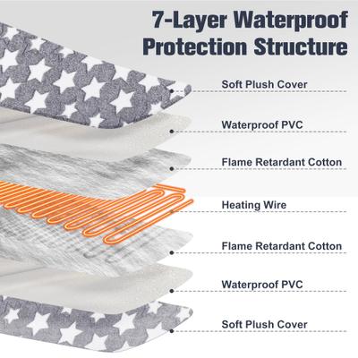 Show full view: Decflow Waterproof Indoor 11 Adjustable Temperature with Timer Dog & Cat Heating Pad with Chew Resistant Cord Star, Grey, Medium: 28 × 18-in slide 4 of 7