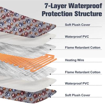 Show full view: Decflow Waterproof Indoor 11 Adjustable Temperature with Timer Dog & Cat Heating Pad with Chew Resistant Cord Paw, Grey, Small: 18 × 18-in slide 4 of 7