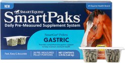 SmartEquine SmartGut Pellets SmartPak Supplement for Horses