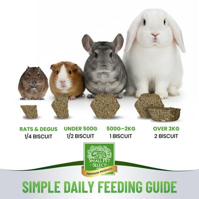 Show full view: Small Pet Select Care Natural High Fiber Timothy Hay Based Digestion Support Treat Supplement for Smallpets, Brown, 4.2-oz bag slide 5 of 8