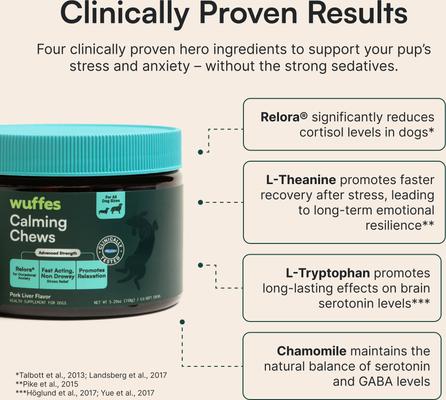 Show full view: Wuffes Stress & Anxiety Support Soft Chews Calming Supplement for Dogs, 60 count slide 4 of 9