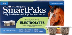 SmartEquine SmartLytes Pellets SmartPak Supplement for Horses